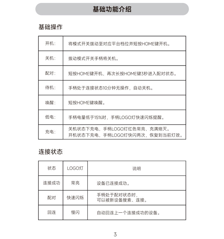 双子星系列手柄产品图